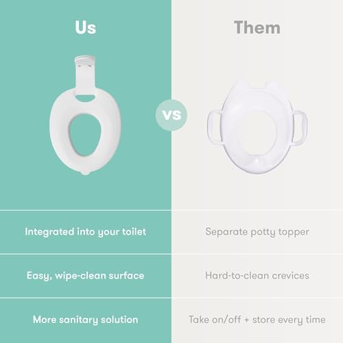 Frida Baby Drop Down Potty Training Seat for Toddlers & Kids, Easy to Clean - Image 6