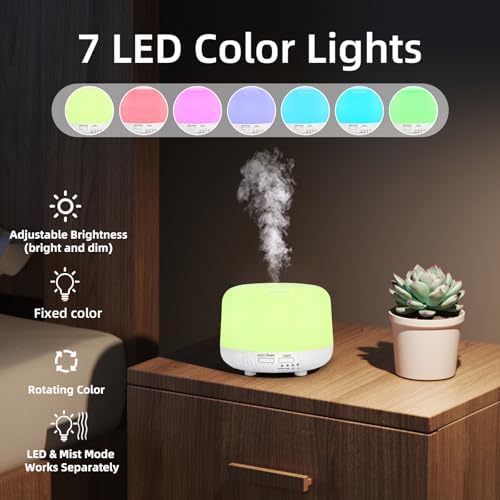 SPLITSKY 300ml Essential Oil Diffuser with Remote, 2 Mist Modes, 2 Timers - Image 6