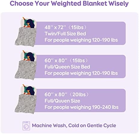 Cottonblue Weighted Blanket 20lbs for Adults Queen Size 60x80in Soft Sherpa - Image 6