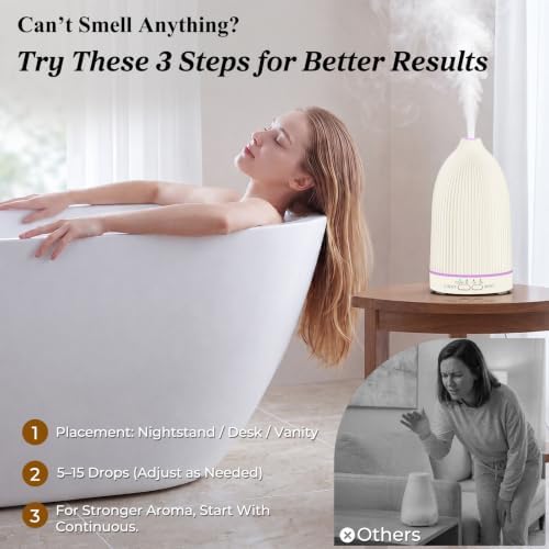 URPOWER 150mL Essential Oil Diffuser Ultrasonic Cool Mist Humidifier - Image 7