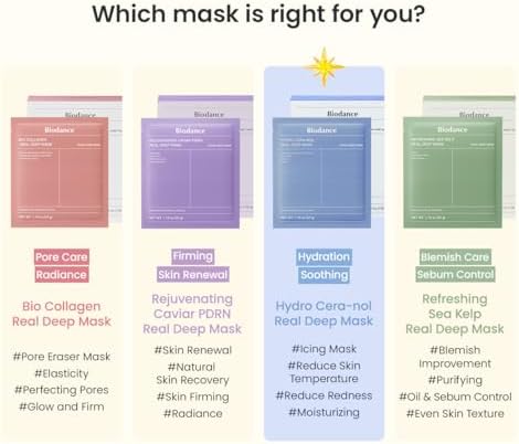 BIODANCE Hydro Cera-nol Real Deep Mask, Hydrating Overnight Hydrogel Face Mask, Moisturizing, Redness Reducing, Quick Soothing, After Sun Care, Sunburn Relief, Korean Skin Care |1.19oz(34g) x4ea - Image 7