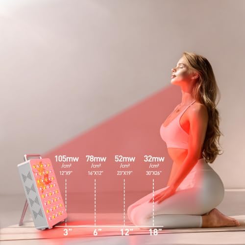 Red Light Therapy Panel, 5 Wavelength 40 Dual Chip LEDs Red and Near Infrared Lamp Therapy Device with Timer & Stand for Body Pain Relief Face Skin Health Sleep - Image 7