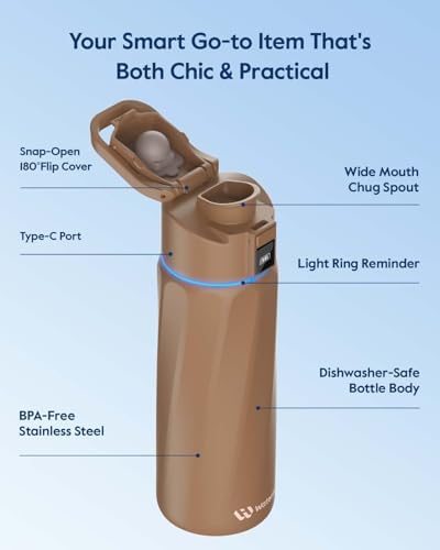 WaterH BOOST Smart Water Bottle Tracker with Reminder to Drink Water, 24oz - Image 6
