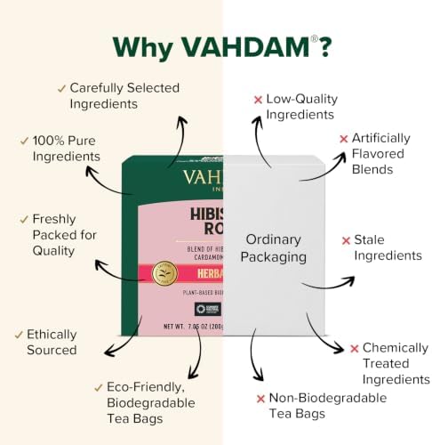 VAHDAM, Hibiscus Rose Tea Bags - 100% Whole Hibiscus Flowers Herbal Tea Bags (100 Count) With Rose, Chamomile & Exotic Spices | Caffeine Free, Floral Flavor Tisane | Resealable Ziplock Pouch - Image 7