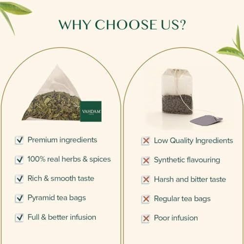 VAHDAM, Pure Mint Herbal Tea (15 Pyramid Tea Bags) Caffeine Free | Blend of Spearmint & Peppermint - Sweet & Minty | Resealable Ziplock Pouch - Image 6