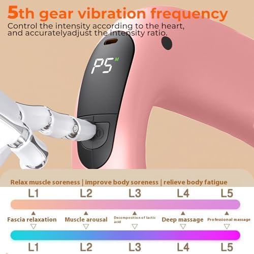 Deep Tissue Percussion Muscle Massage Gun: with Heat, Adjustable Intensity and Speed, Super Quiet, USB-C Rechargeable, Portable, Pain Relief for Athletes and Everyone, Ideal Gift(Pink) - Image 2
