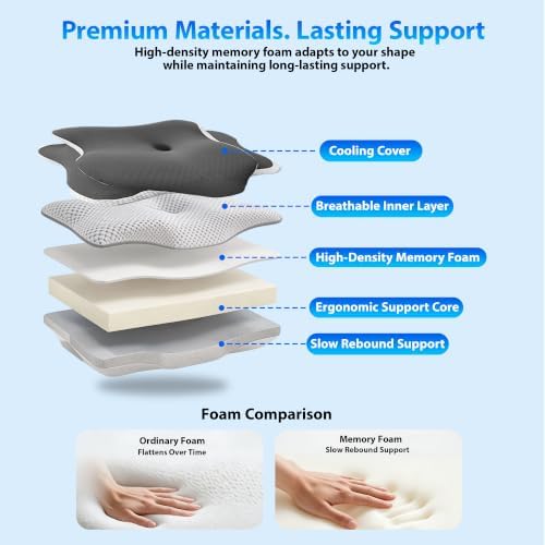 Ergo Cervical Neck Pillow, Memory Foam Contour Pillow for Side Sleepers - Image 7