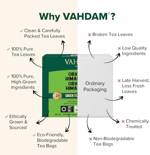 VAHDAM, Organic Himalayan Green Tea (100 Count) High Grown, Non GMO, Gluten Free, Low Caffeine | Earthy & Smooth | Resealable & Plant-Based Pyramid Tea Bags - Image 6