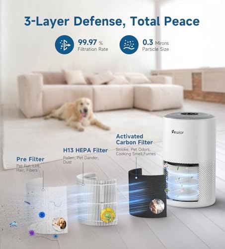 VEWIOR Air Purifiers for Home/Bedroom Large Room up to 1800 ft² - Image 2