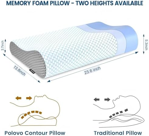 Memory Foam Pillows Neck Pillow Bed Pillow for Sleeping, Ergonomic Cervical Pillow for Neck and Shoulder Pain Relief,Orthopedic Contour Pillow for Side Back Stomach Sleeper(Blue&Grey) - Image 2