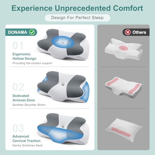 DONAMA Cervical Pillow for Sleeping, Contour Memory Foam Pillow for Neck and Shoulder Support, Ergonomic Neck Pillow for Side Back Stomach Sleepers, Bed Pillows with Cooling Pillowcase - Image 6