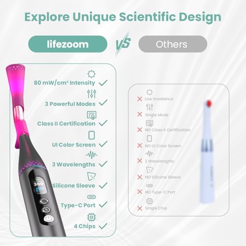 Red Light Therapy for Face, FSA-HSA Cold Sore Therapy Wand for Lips & Skin - Image 2