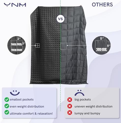 YnM Exclusive 25lbs Weighted Blanket, Smallest Compartments with Glass Beads, Bed Blanket for One Person of 240lbs, Ideal for on Queen or King Bed (Dark Grey, 60"x80" 25lbs) - Image 6
