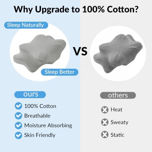 HOMBYS 2 Pack 100% Cotton Cervical Pillowcases (Only Pillowcase) - Image 7
