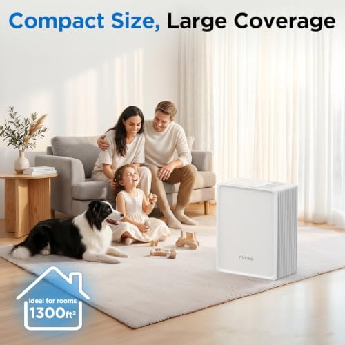 MOOKA Air Purifier for Home Pets Large Room 1300 Ft², Washable Pre-Filter (White) - Image 2