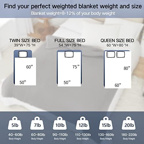 Guohaoi Knitted Weighted Blanket for Adults, 60"x80" 15lbs Full/Queen Size - Image 7