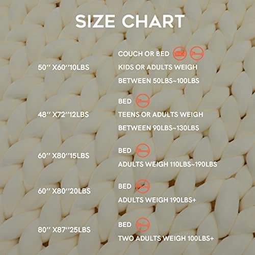 YnM Velvet Weighted Blanket, Handmade Chunky Knitted Design, Soft and Cozy, Temperature Regulating and Breathable, Machine Washable Throw for Sleep or Home Decor (Cream, 60x80 Inch, 20lbs) - Image 6