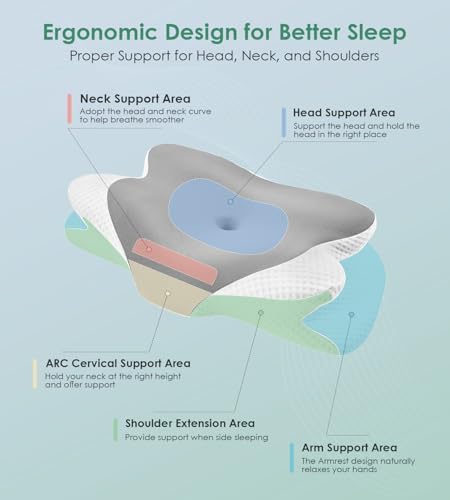 DONAMA Cervical Pillow Ergonomic Memory Foam Pillow for Neck Support - Image 2