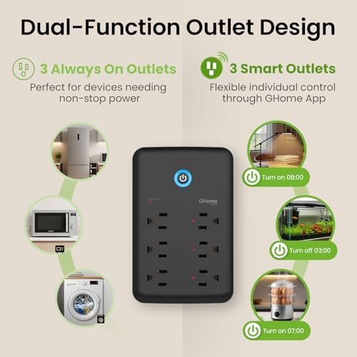 GHome Smart Plug Outlet Extender, Smart Power Strip Surge Protector with 3 Individually Controlled WiFi Outlets and 3 USB Ports, Smart Plugs that Works with Alexa Google Home, 15A/1800W, Dark - Image 6