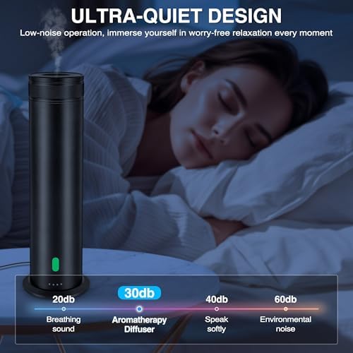 Waterless Scent Diffuser Starter Kit - Suitable for Home and Hotel Series Air Diffuser, 800 Square Inches of Coverage, 5 Kinds of Scented Essential Oils, Remote Control - Image 2