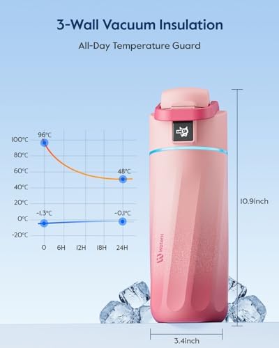 WATERH BOOST Kids Smart Water Bottle with Reminder & Tracker, 16oz - Image 6