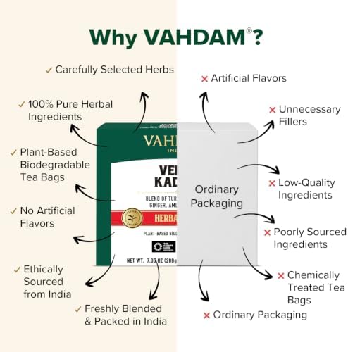 VAHDAM Vedic Kadha Teabags (100 count) Indian Ancient Recipe - Image 7
