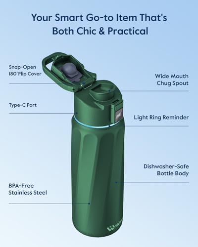 WaterH BOOST Smart Water Bottle Tracker with Reminder to Drink Water, 32oz - Image 6