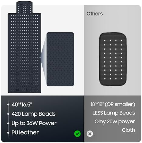 LITDUCK Body Red Light Therapy Mat, Eligible Red Light Therapy Blanket, 2in1 LEDs(660nm& 850nm), Premium Leather, Adjustable Timer & Intensity - Image 2