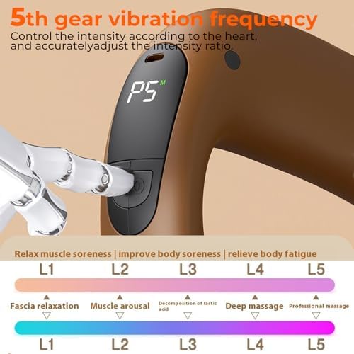 Deep Tissue Percussion Muscle Massage Gun: with Heat, Adjustable Intensity and Speed, Super Quiet, USB-C Rechargeable, Portable, Pain Relief for Athletes and Everyone, Ideal Gift(Brown) - Image 2