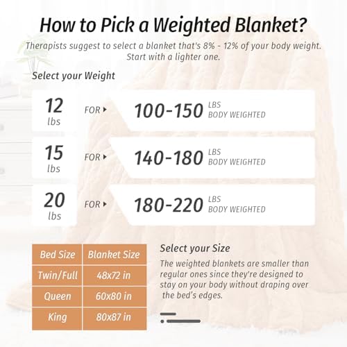 Wemore Soft Weighted Blanket for Adults 15 lbs 60" x 80" Orange-Yellow - Image 7