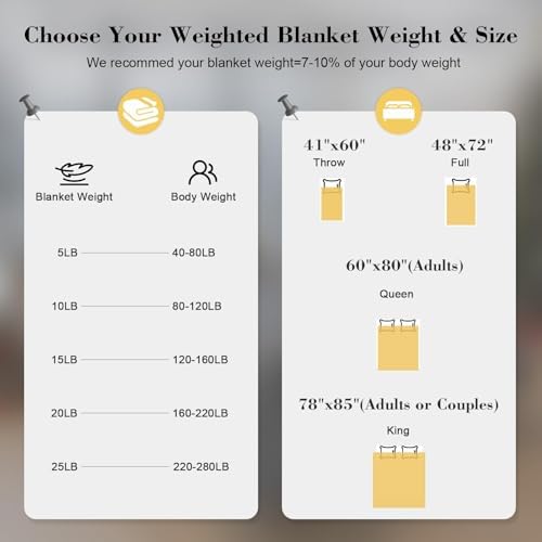 Machine Washable Weighted Blanket for Adults - Heavy Blankets for All-Season Sleeping, Cooling Soft & Breathable with Premium Glass Beads (60” x 80”|18lbs) - Image 7