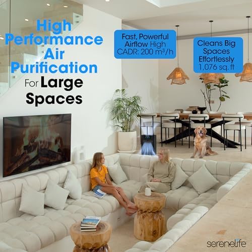 SereneLife Air Purifier for Home - Smart Room Air Purifier with Sleep and Automatic Modes, WiFi and App Control, Ultra Quiet, Removes Dust, Pet Hair and Odor for Large Rooms up to 1,076 Sq Ft - Image 2