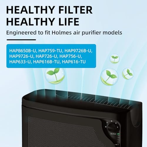 HAPF600 HEPA Filter Replacement for Holmes Air Purifier Filters B and C - Image 7