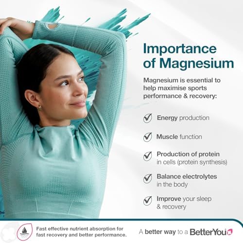 BetterYou Magnesium Gel - Relaxing Muscle Rub - Topical Magnesium for Effective Absorption - Tense Joint Support And Sore Muscle Relief - 5.07 oz - Image 2
