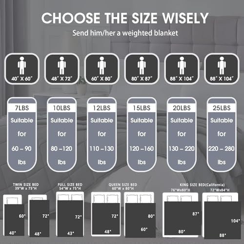 Weighted Blanket for Adults 15lbs, 48"x72", Twin Full Size Cooling Heavy Throw Blanket for 140-160lbs, Microfiber Soft Big Blankets Weighted Comforter, White - Image 5