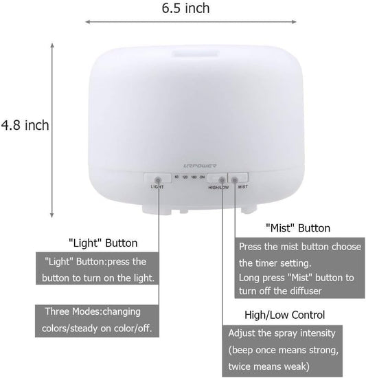 URPOWER 500mL Essential Oil Diffuser Humidifier for Home & Large Rooms - Image 2
