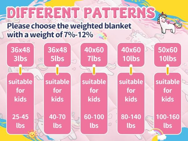 anfie Weighted Lap Pad 2 Pounds, Weighted Blanket (30"*40") Cooling Blanket for Resting,Weighted Throw Blanket for Travel Indoor Outdoor (Little Unicorn) - Image 7