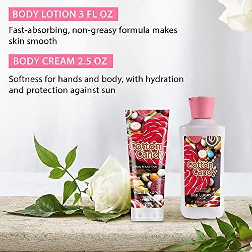 Cotton Candy Bath & Body Kit, 3 Fl Oz, Ideal Skincare Gift Home Spa Set, Includes Body Lotion, Shower Gel, Body Cream, and Fragrance Mist, Birthday Mother's Day Gifts - Image 3