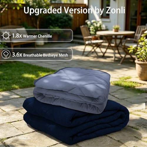 ZonLi 20lbs Weighted Blanket for Adults Sleeping, Double-Sided All Season Reversible 75D Cooling Mesh & Warm Ribbed Microfiber, 48"x72" Navy Blue Contrast Color, Machine Washable - Image 2