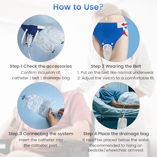 Urine Collection Bag Reusable Wearable Silicone Urine Drainage Device with 2 Bag Systems (Elderly Men, Blue) - Image 7