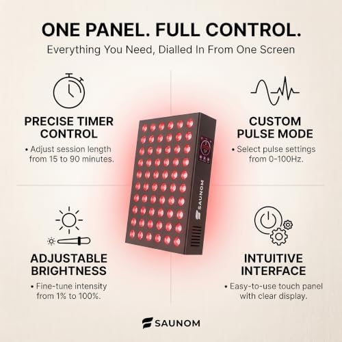 Red Light Therapy Panel – 660nm Red & 850nm Near Infrared Light Therapy Device, LED Light Therapy Lamp for Face & Body, 60 LEDs, Timer, Stand, Carrying Handle - Image 2
