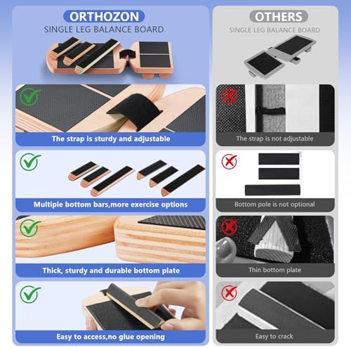 Ankle Balance Board Foot Strengthener – Adjustable Stability Trainer for Ankle and Leg Exercise, Balance Training, Physical Therapy, Mobility Core Workout at Home or Gym - Image 6