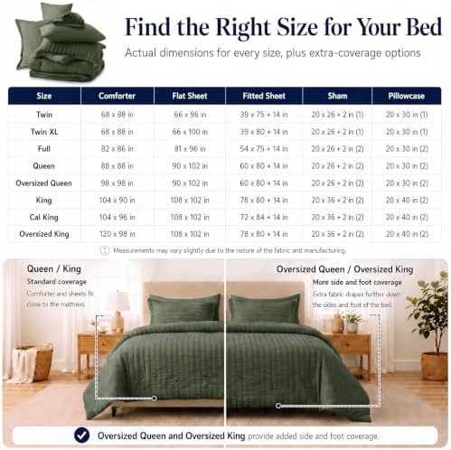 CozyLux King Size Comforter Set 7 Pieces Dark Green Seersucker Bed in a Bag - Image 6