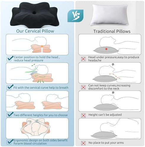 DONAMA Cervical Pillow for Neck and Shoulder Pain Relief, Cooling Contour Memory Foam Pillow, Dual-Height Ergonomic Neck Support Pillow for Side Back Stomach Sleepers with Removable Pillowcase - Image 6