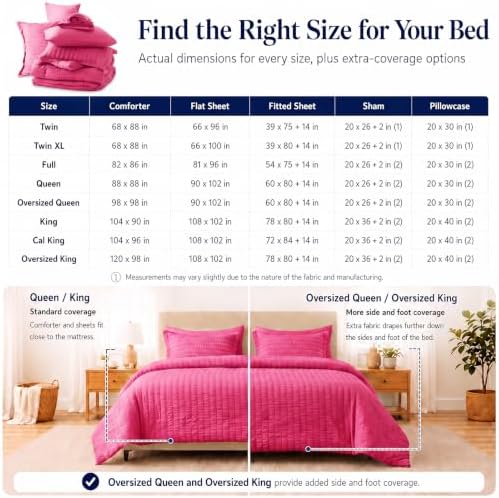 CozyLux Full Size Comforter Sets, 7 Pieces Hot Pink Seersucker Bed in a Bag - Image 6