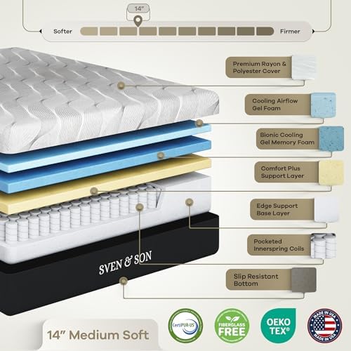 Sven & Son Harmony Adjustable Bed Base, Head and Foot Lift, Massage, Under-Bed Lights, USB, Gel Memory, Zero Gravity Smart Frame - King + 14 inch Hybrid Spring Matt (Medium Soft) - Image 6