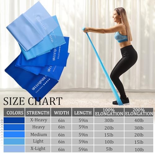 Resistance Bands for Working Out, Physical Therapy, Exercise, Pilates, Yoga - Image 2