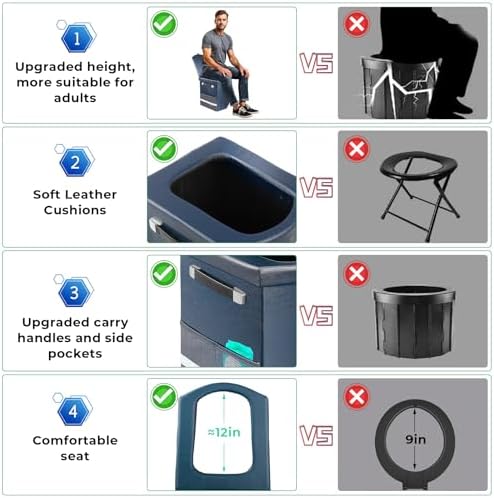 2026 Upgraded XL Portable Toilet for Adults,Tall Camping Toilet with Lid and Convenient Carry Bag, Portable Potty for Camping, Hiking, Car Travel,Truck, RV, Boating, Road Trips, Beach (Blue, 16.5''H) - Image 6