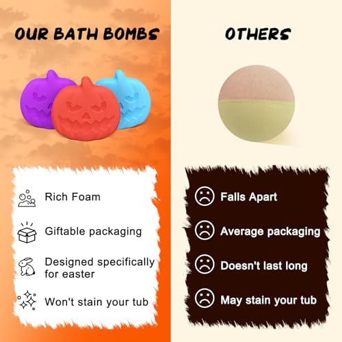 Halloween Bath Bombs for Kids with Surprise Toys Inside Boo Basket Stuffers Bubble 8 Pack Pumpkin Spooky Fizzy,Party Favors for Teens Gifts for Kids Girls Boys Supplies - Image 6