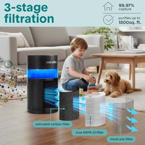 SereneLife Portable Air Purifier | Small Air Purifier For Home, Allergies, Pet Hair & Bedrooms | Filter Change Reminder & Aroma Box | Filtration Removes Dust, & Smoke Odor | Timer & Sleep Mode | Black - Image 2